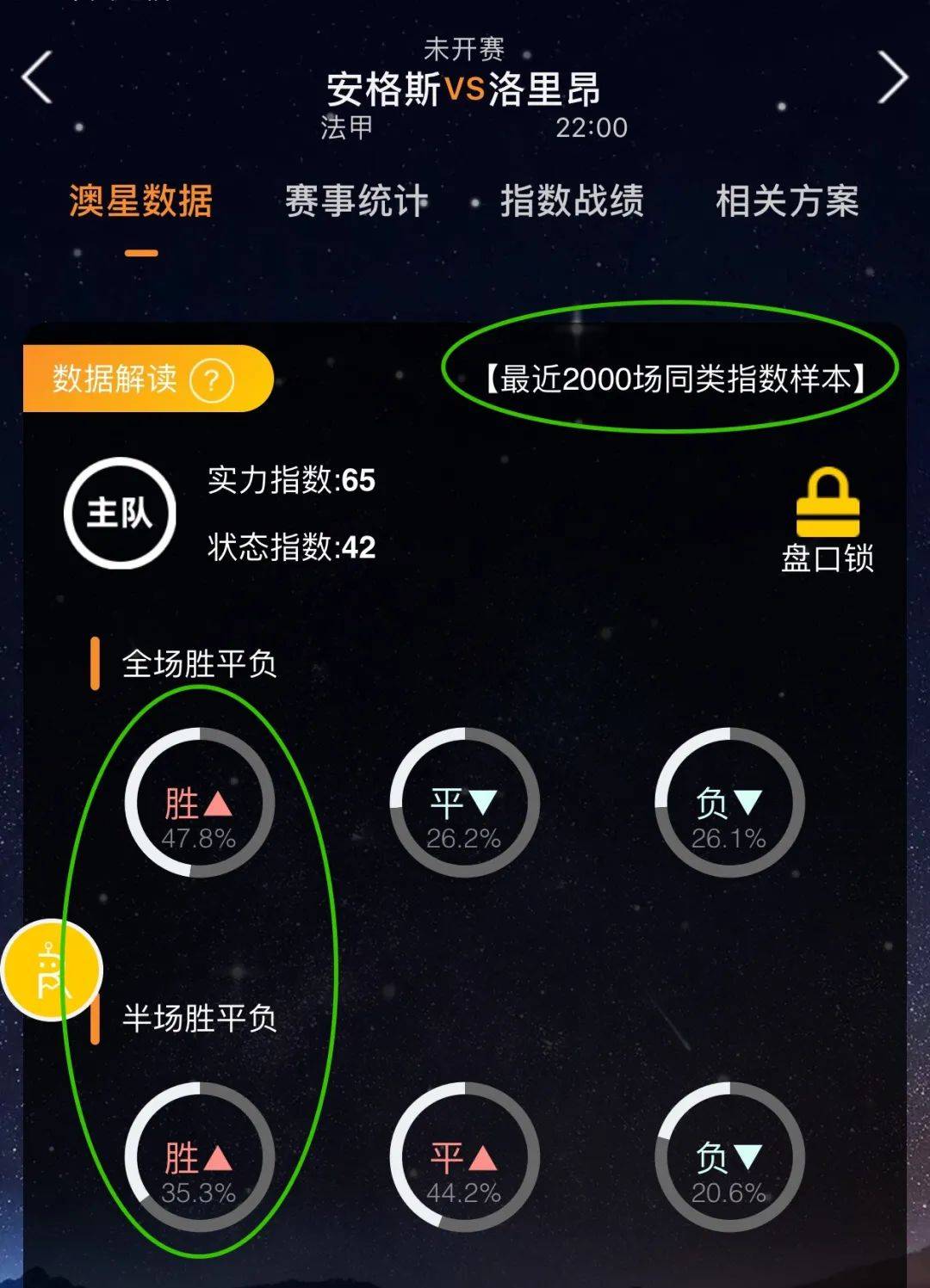 佳时